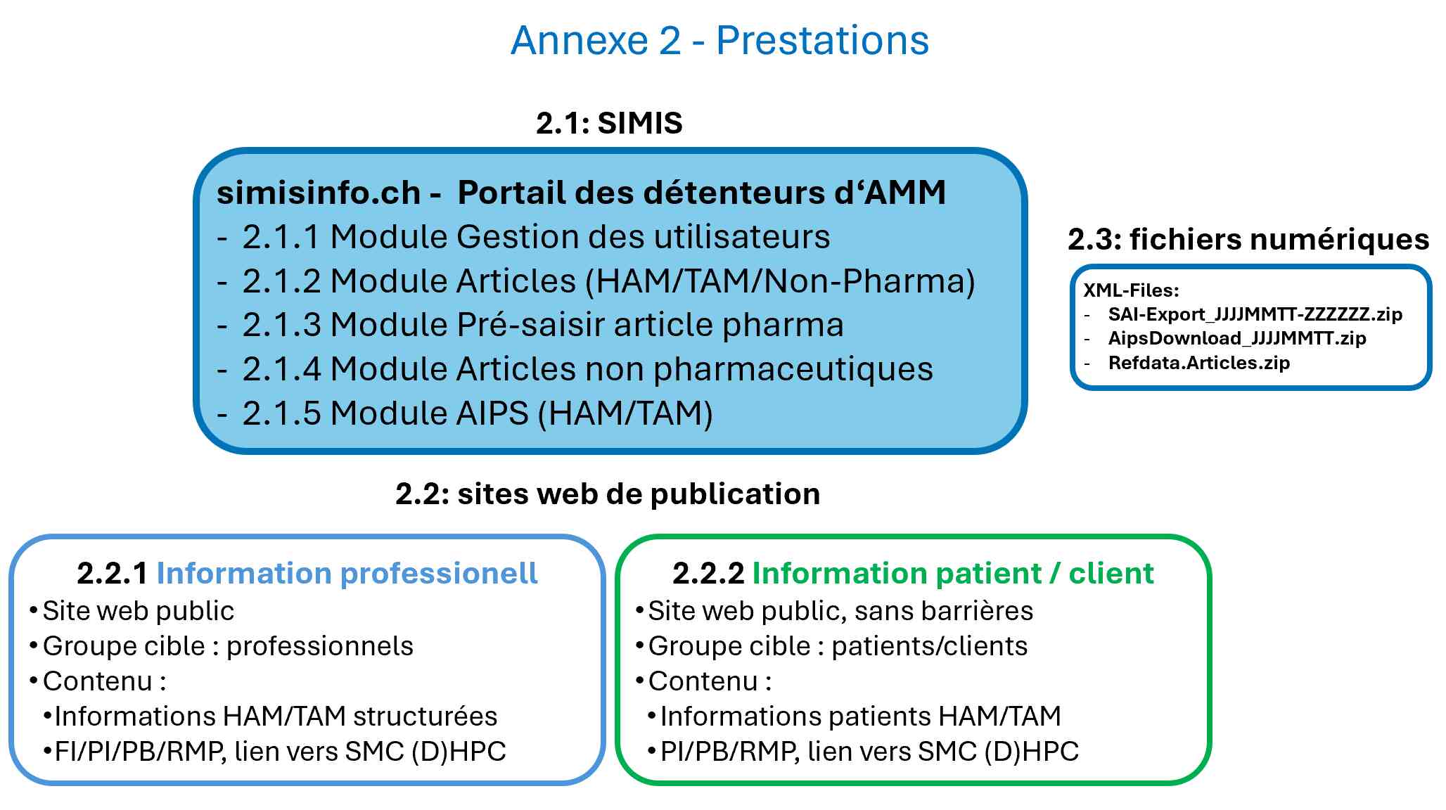 Prestations.jpeg
